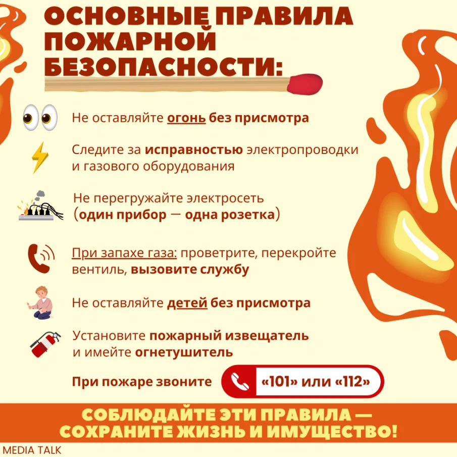 Пожарная безопасность.